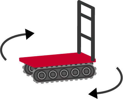 スムーズな旋回